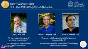 Nobel Kinh tế được trao cho 3 người Mỹ