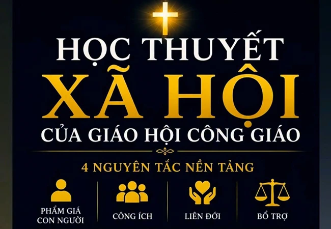 hoc thuyet xa hoi cong giao